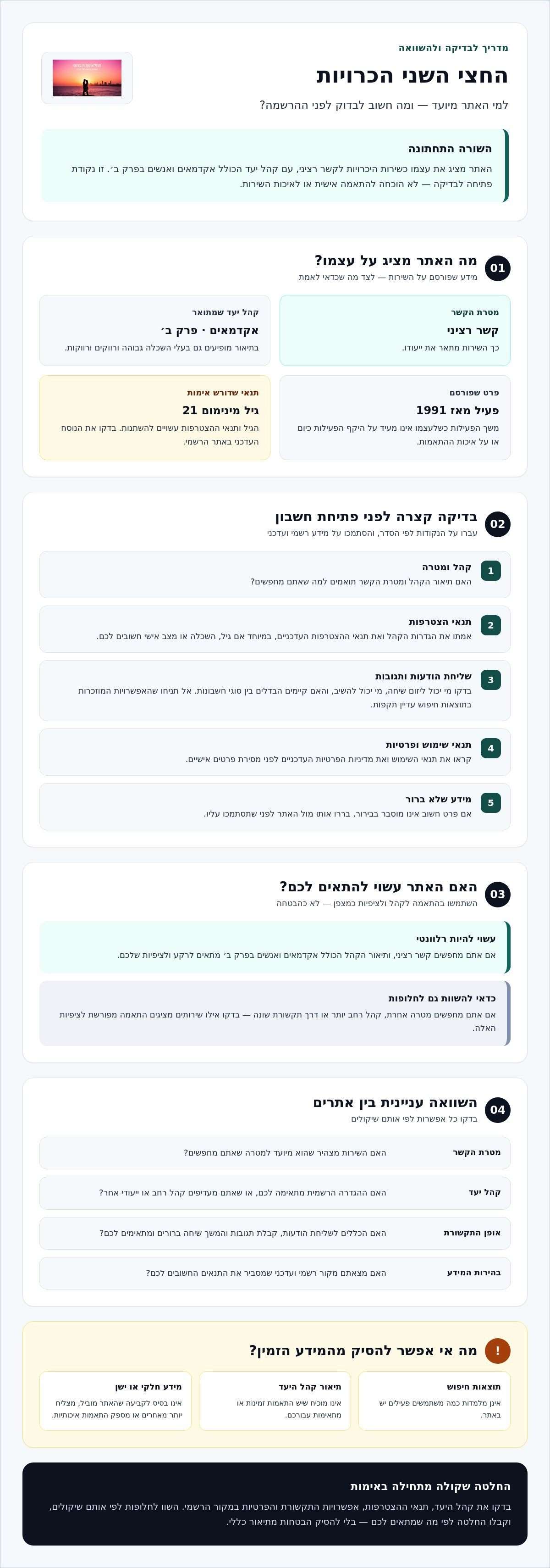 החצי השני הכרויות