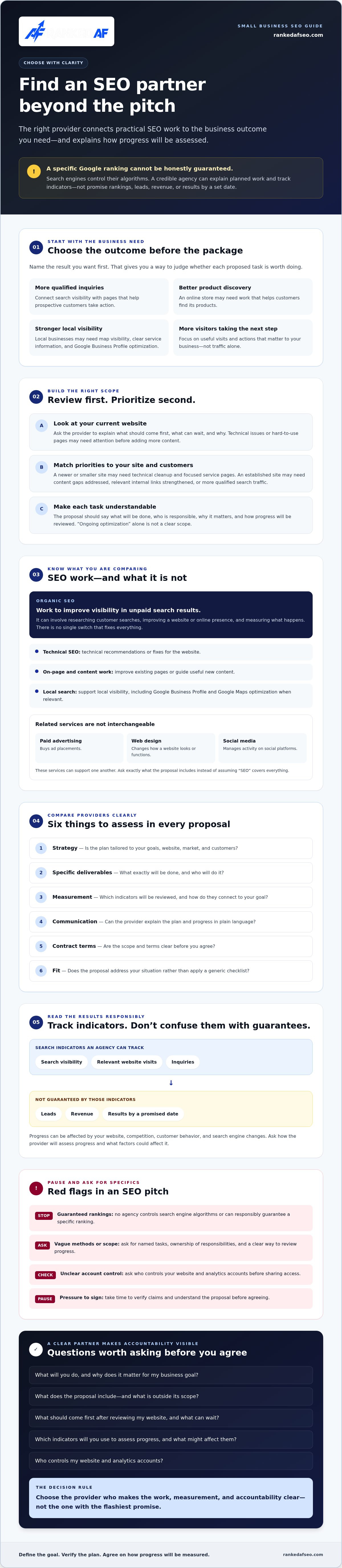 Seo companies for small business
