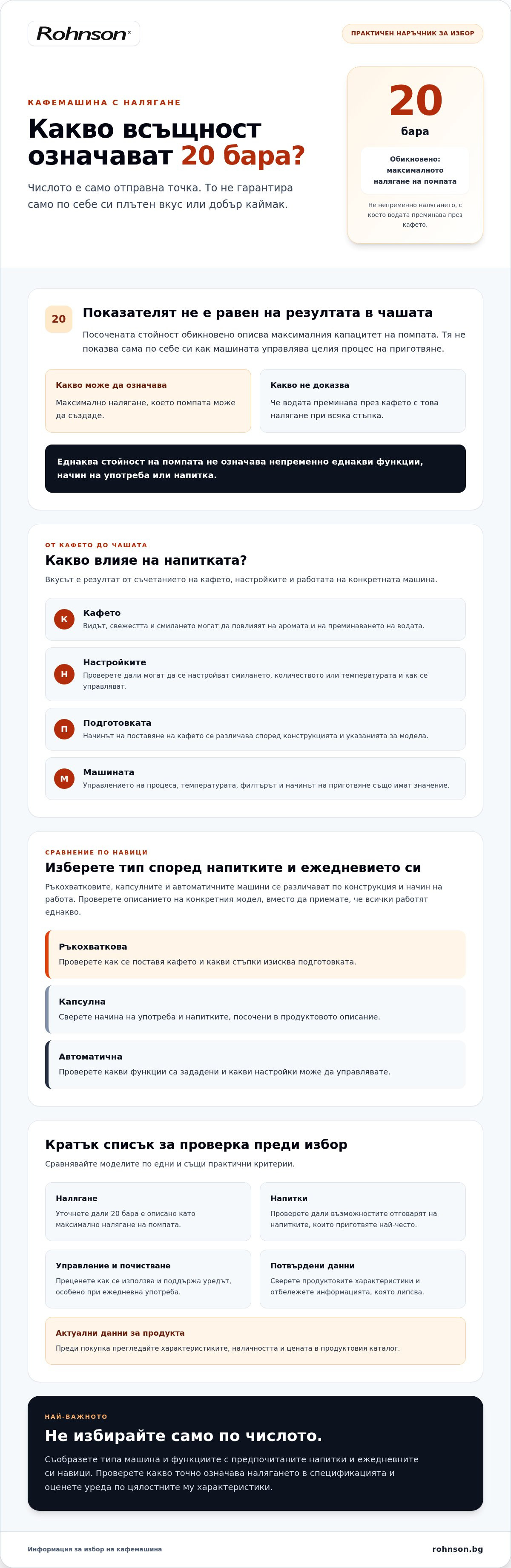 кафемашина с налягане 20 бара