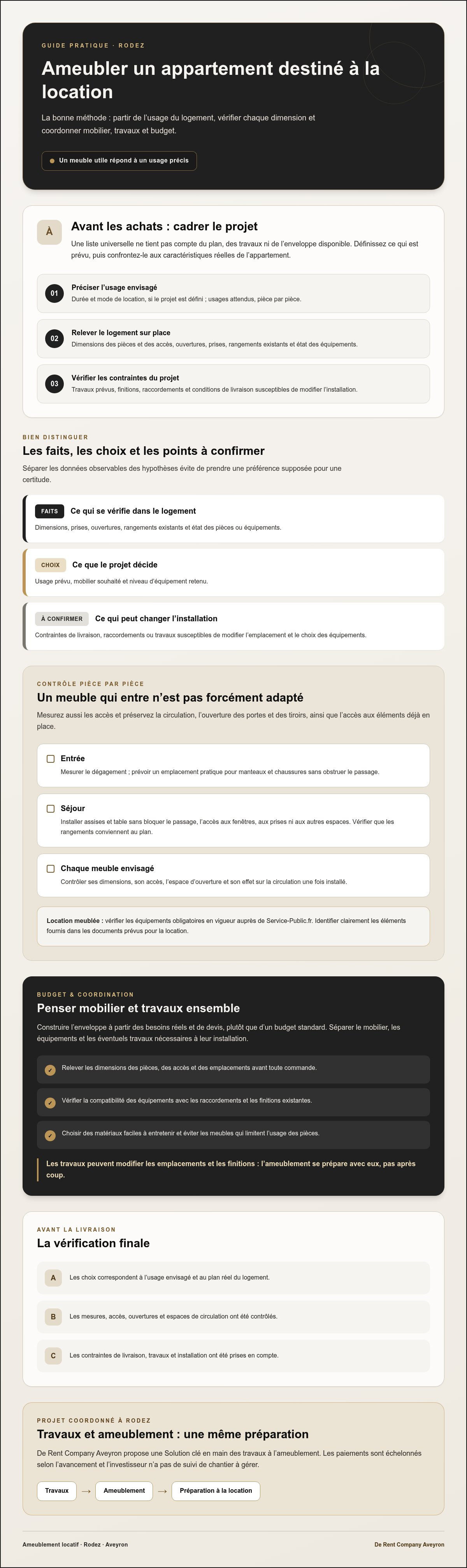 Ameublement appartement location rodez