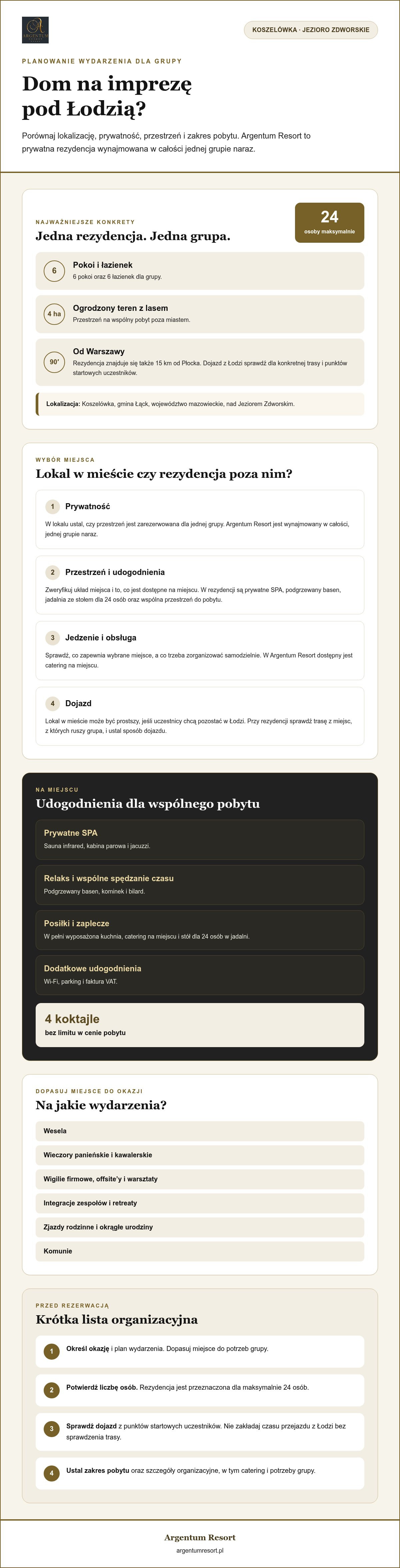 Dom na imprezę Łódź