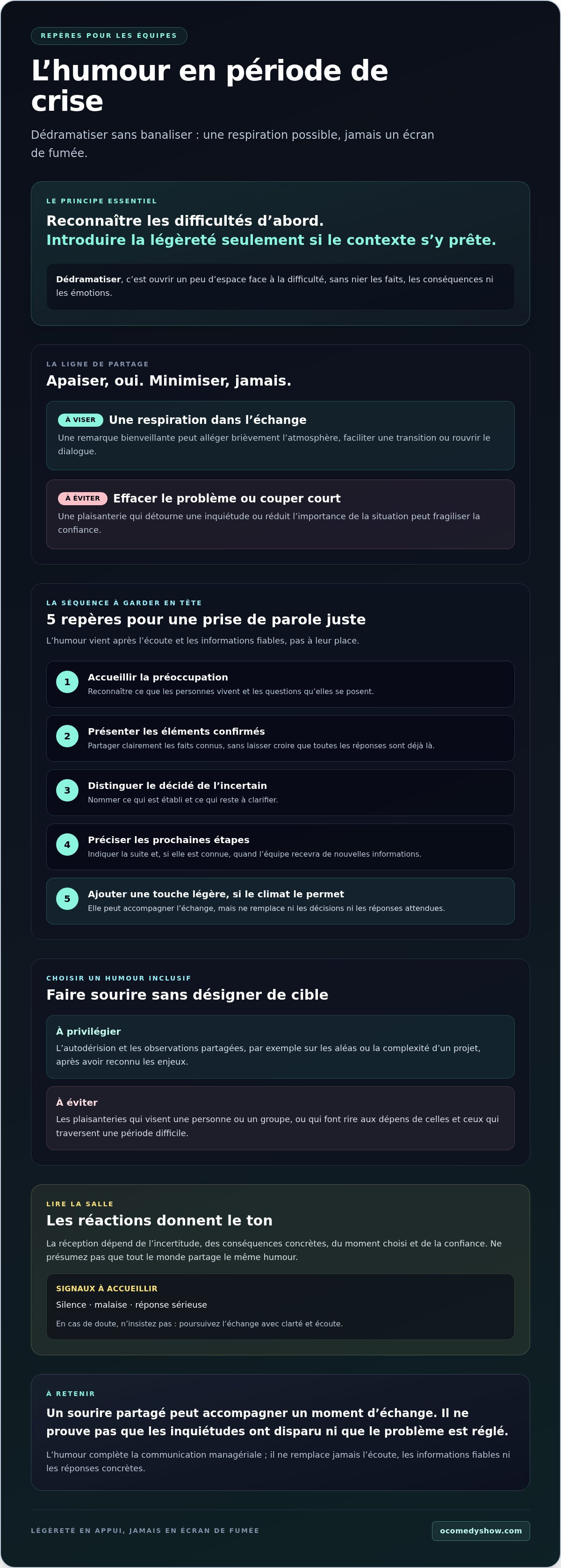 Comment dédramatiser par l'humour en entreprise