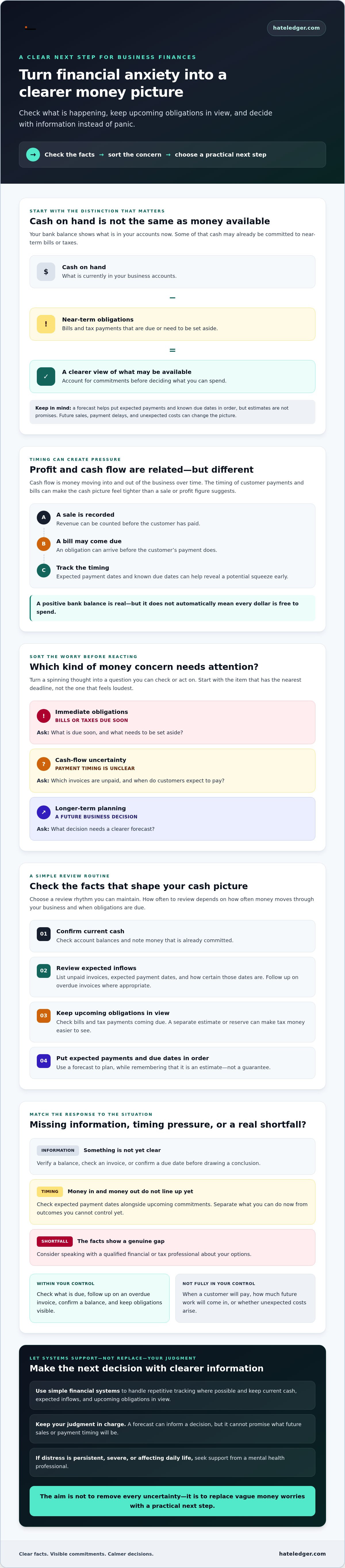 Reduce financial anxiety small business owner