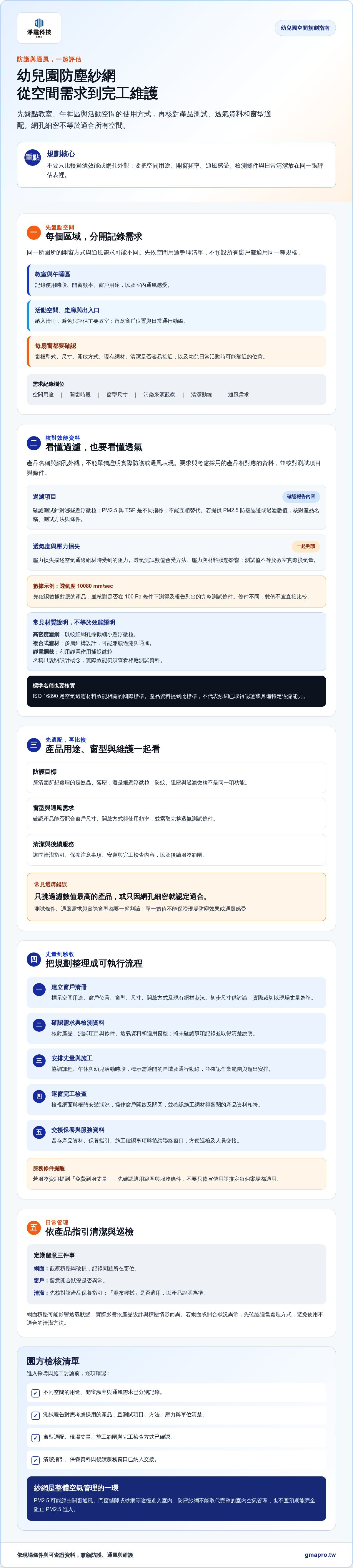幼兒園防塵紗網規劃