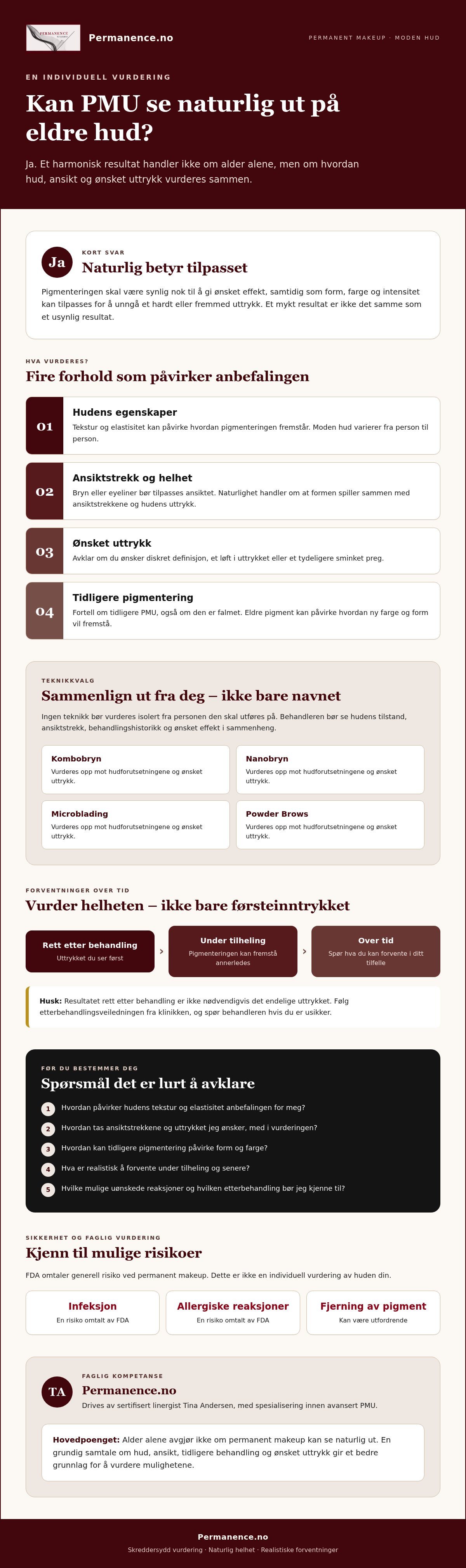 Ser permanent makeup naturlig ut på eldre hud