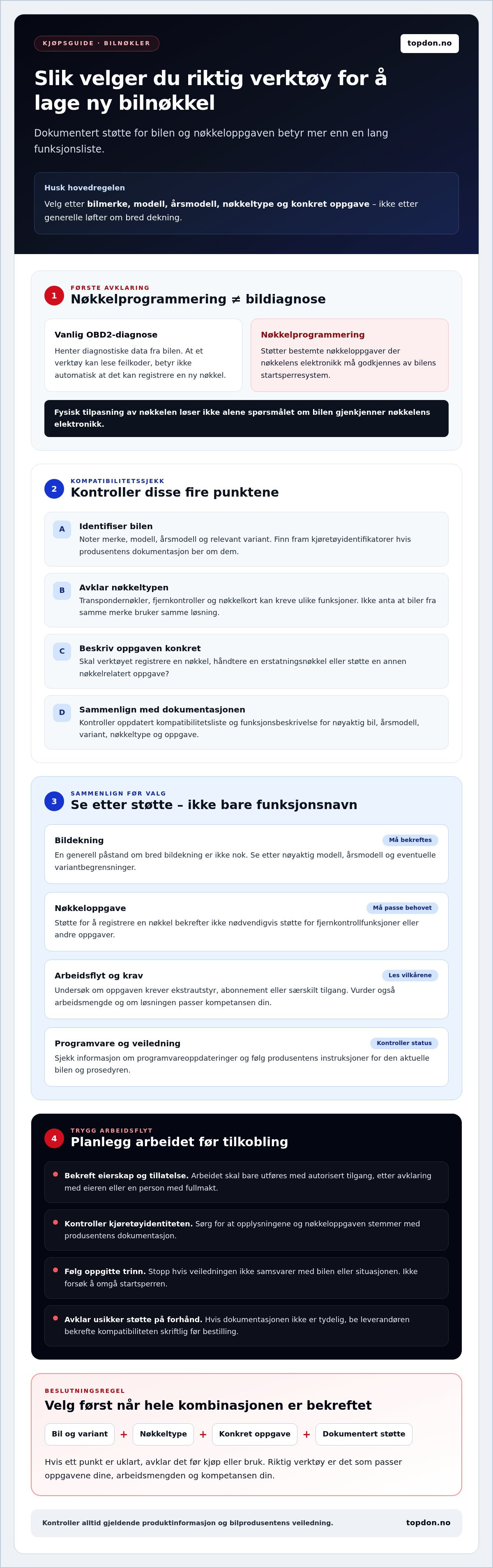 Verktøy for å lage ny bilnøkkel