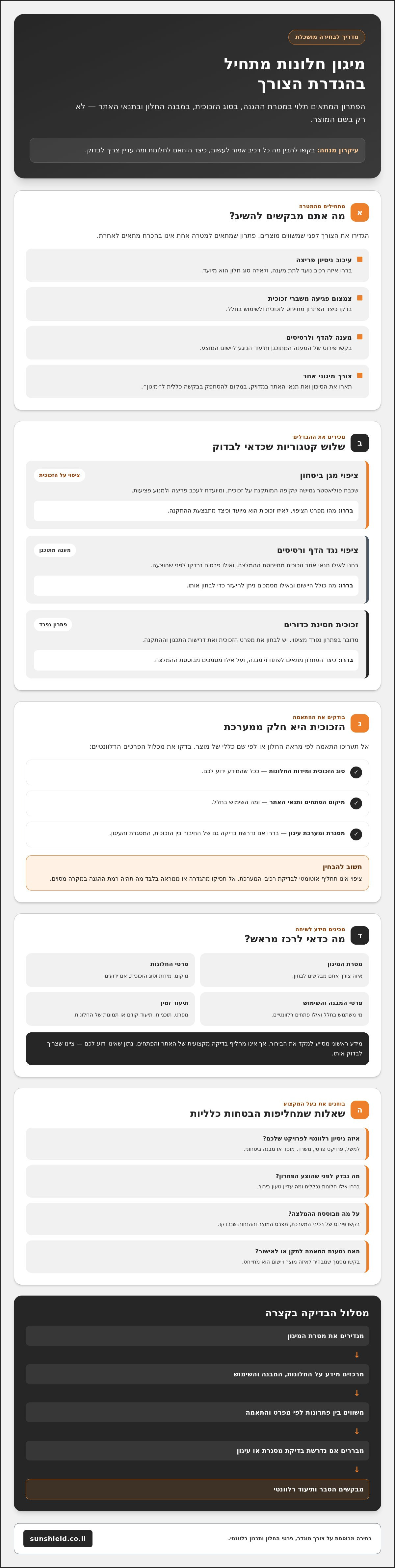 מומחה למיגון חלונות בירושלים