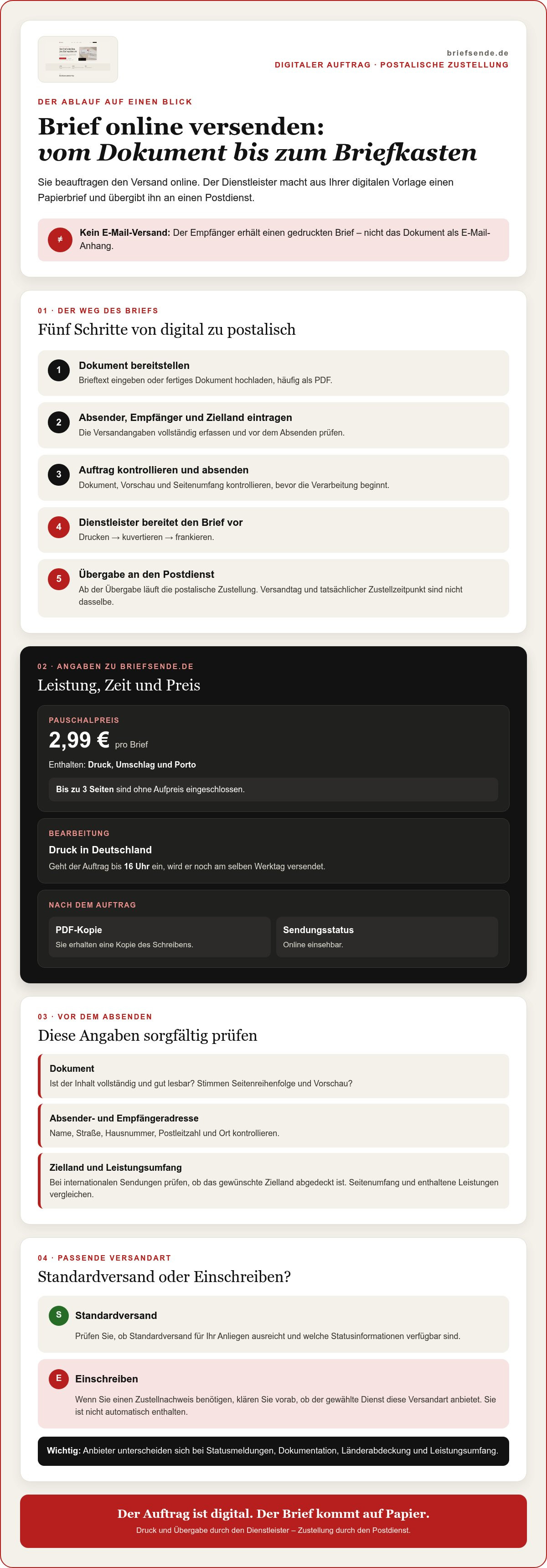 Brief online versenden