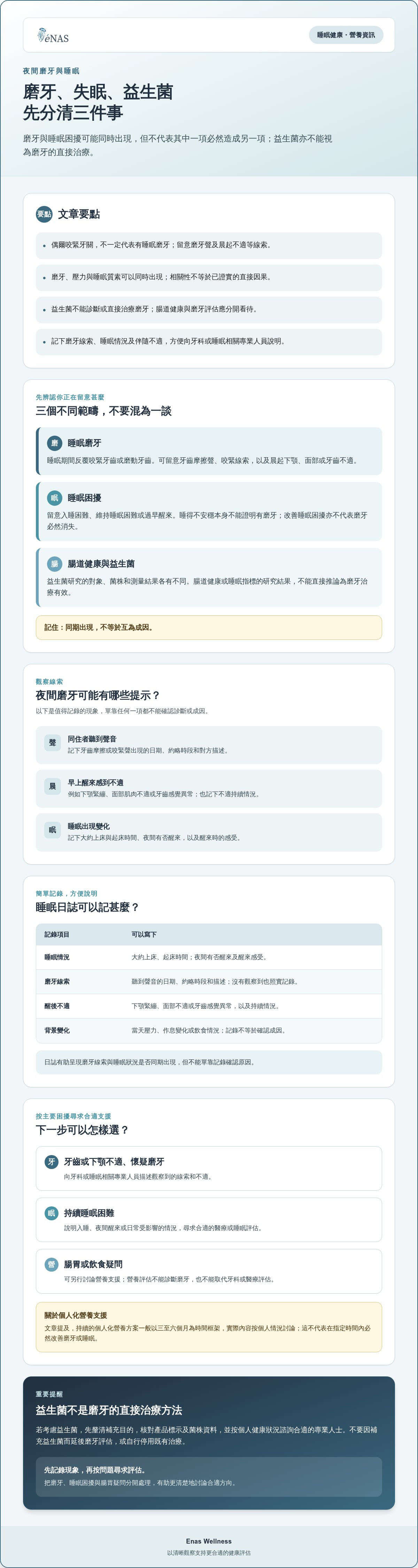 失眠 益生菌