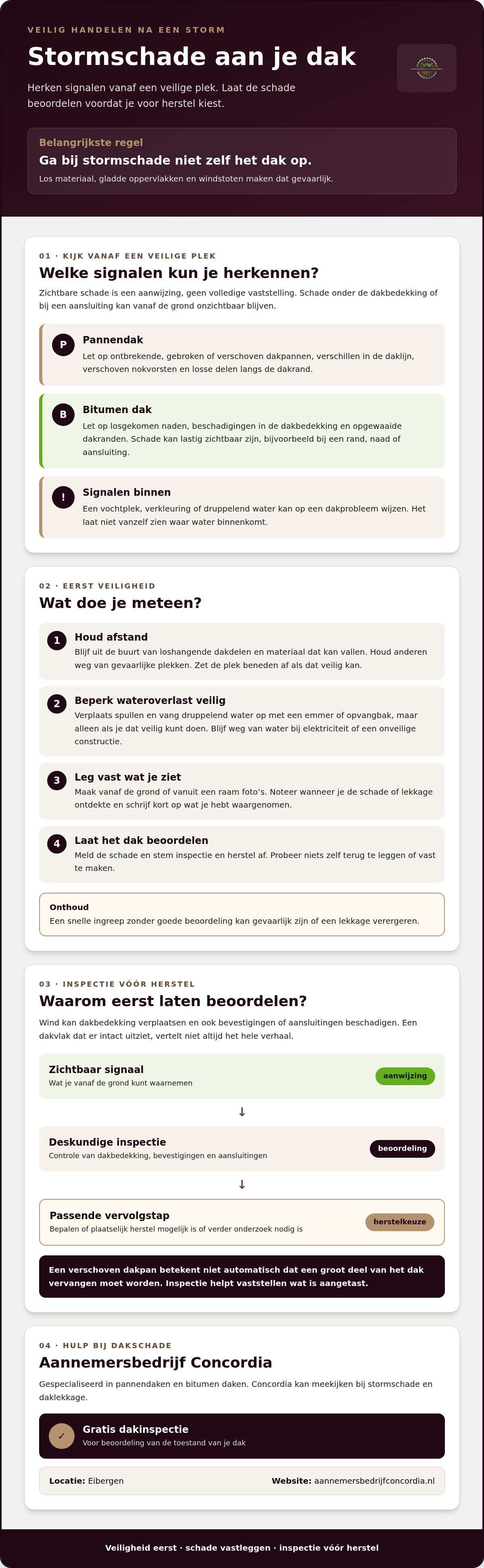 Stormschade dak repareren