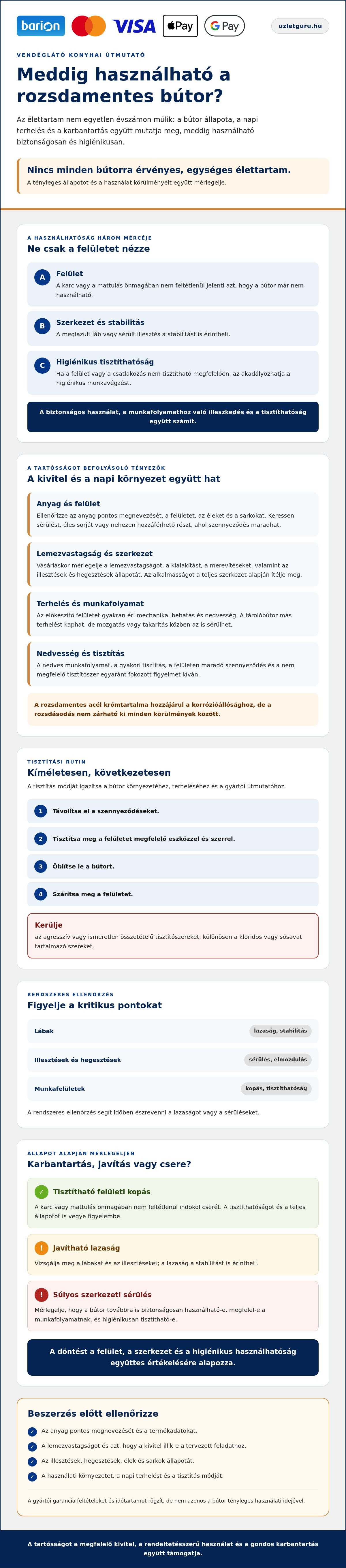Rozsdamentes bútorok élettartama