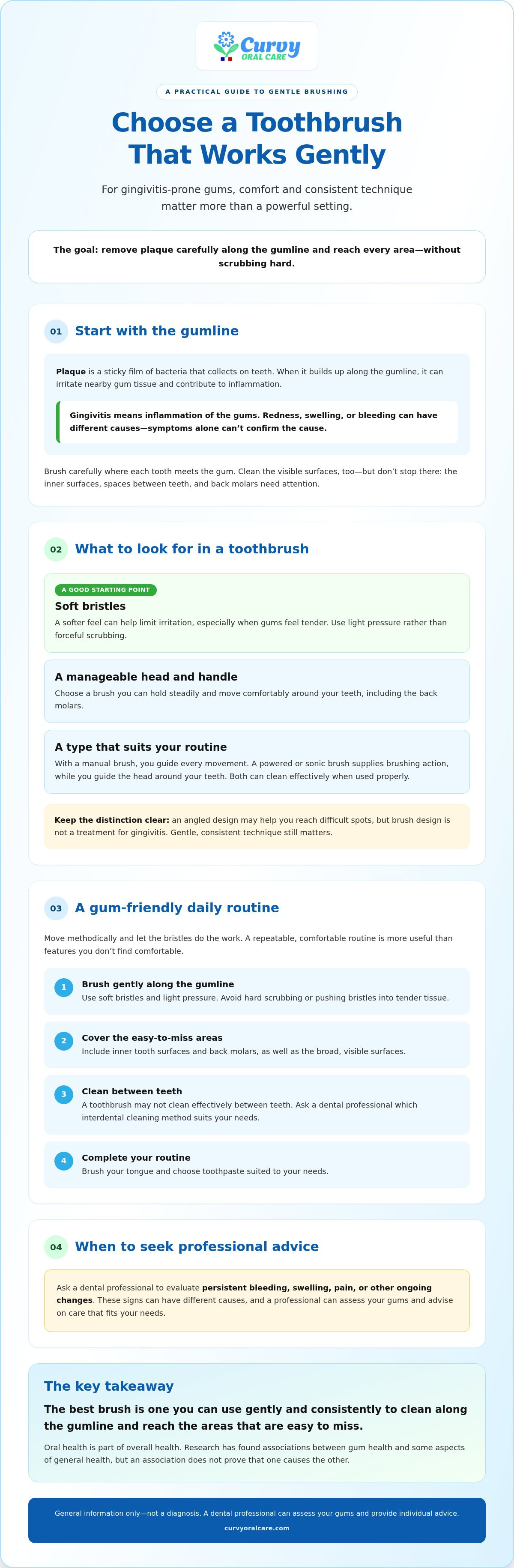 Best toothbrush for gingivitis