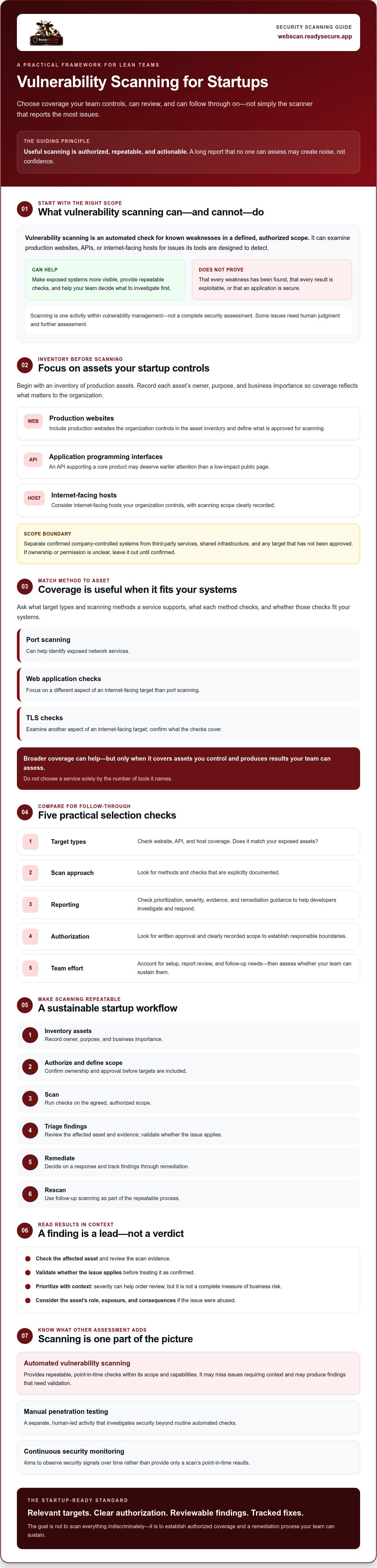 Vulnerability scanning for startups