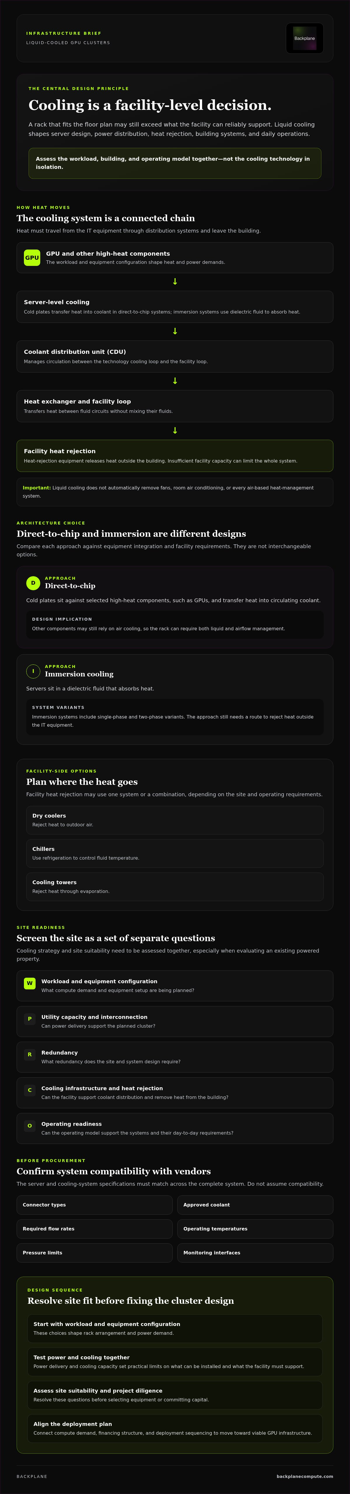Liquid cooled GPU clusters