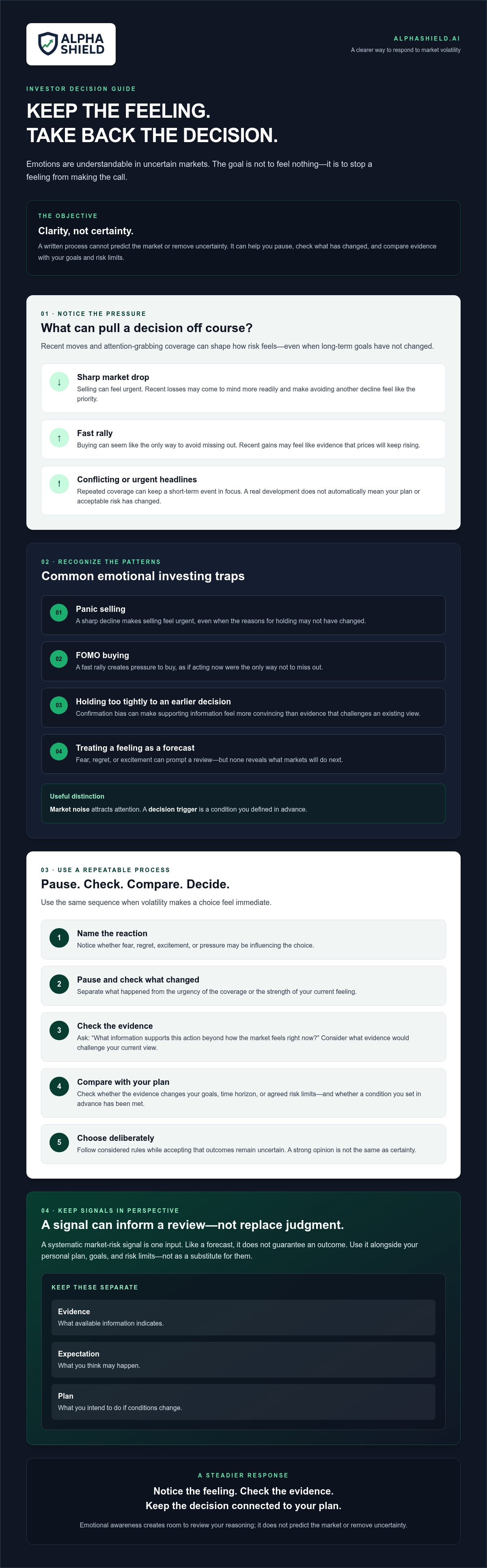 Avoiding emotional investment decisions