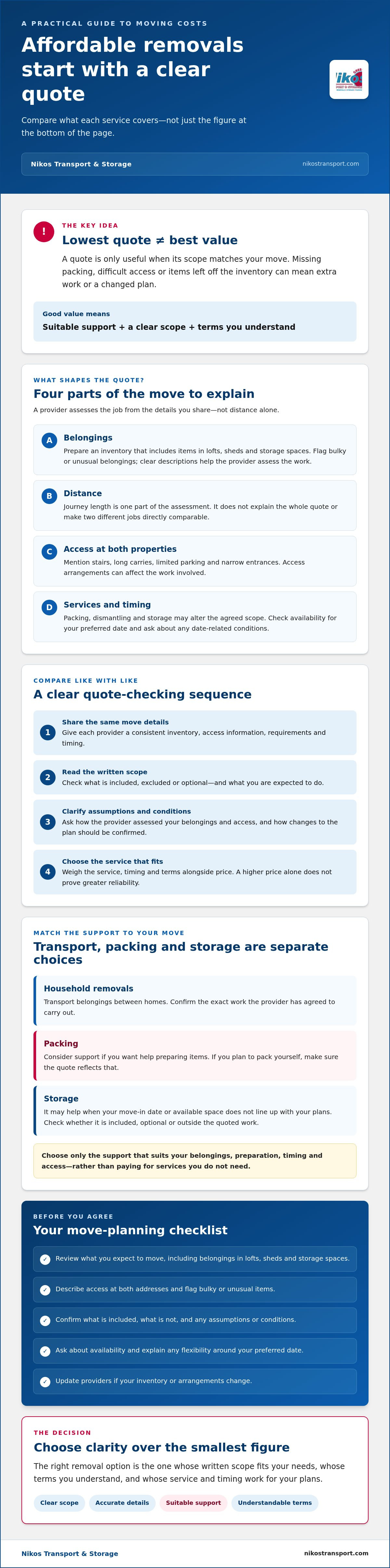 Affordable removals UK