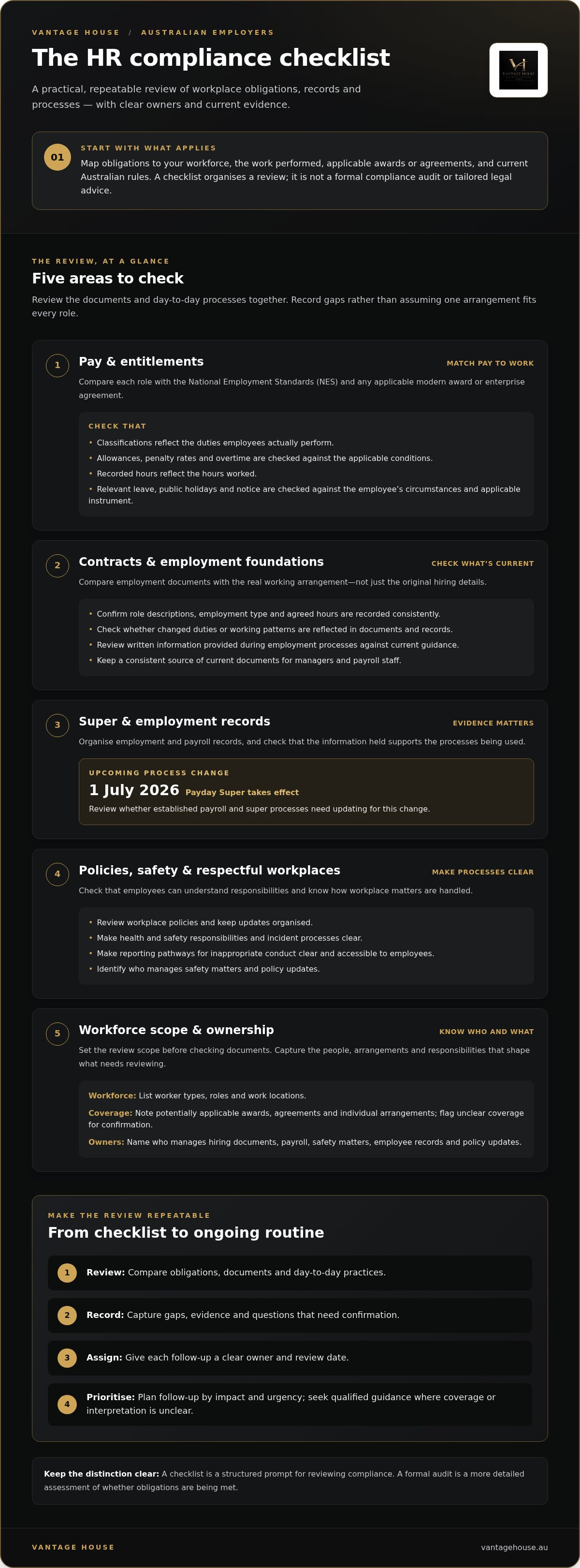 Hr compliance checklist for employers