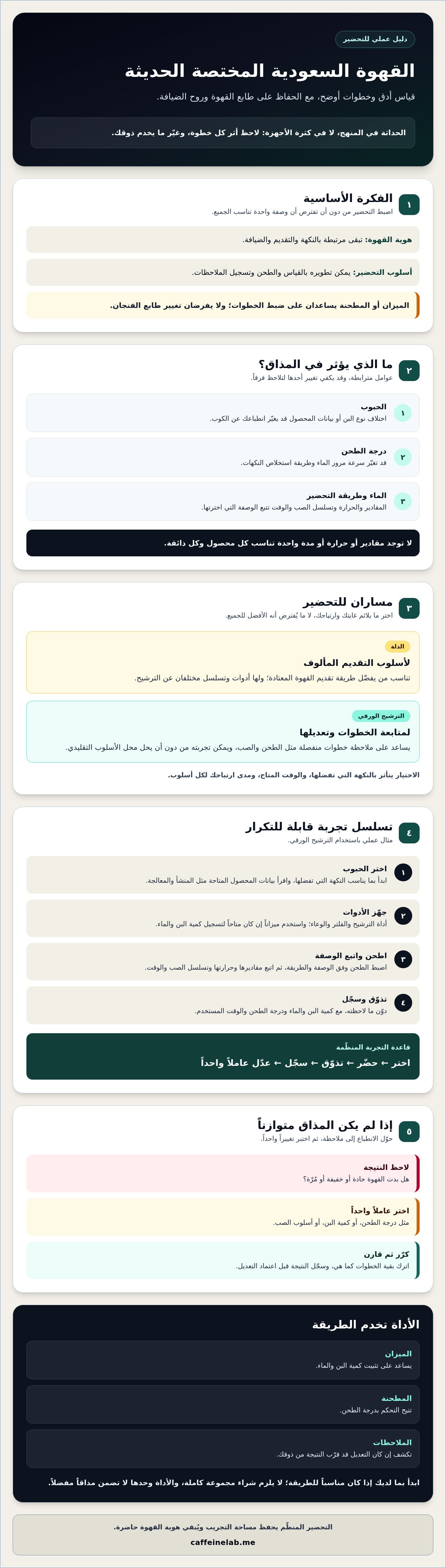 تحضير القهوة السعودية المختصة الحديثة
