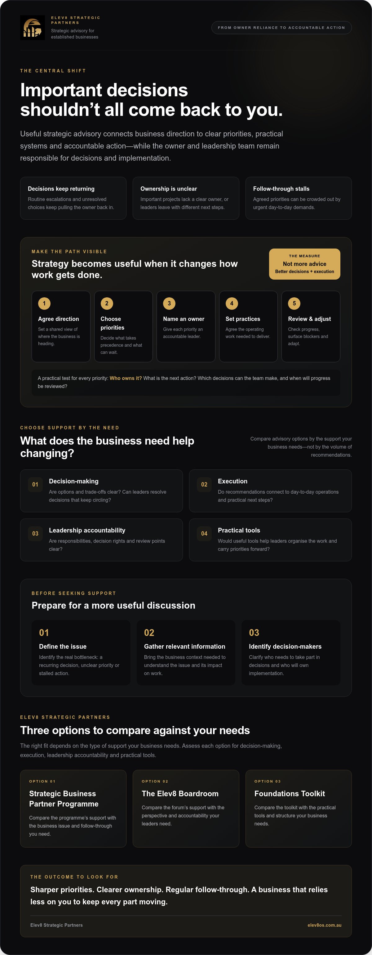 Strategic advisory for established business owners