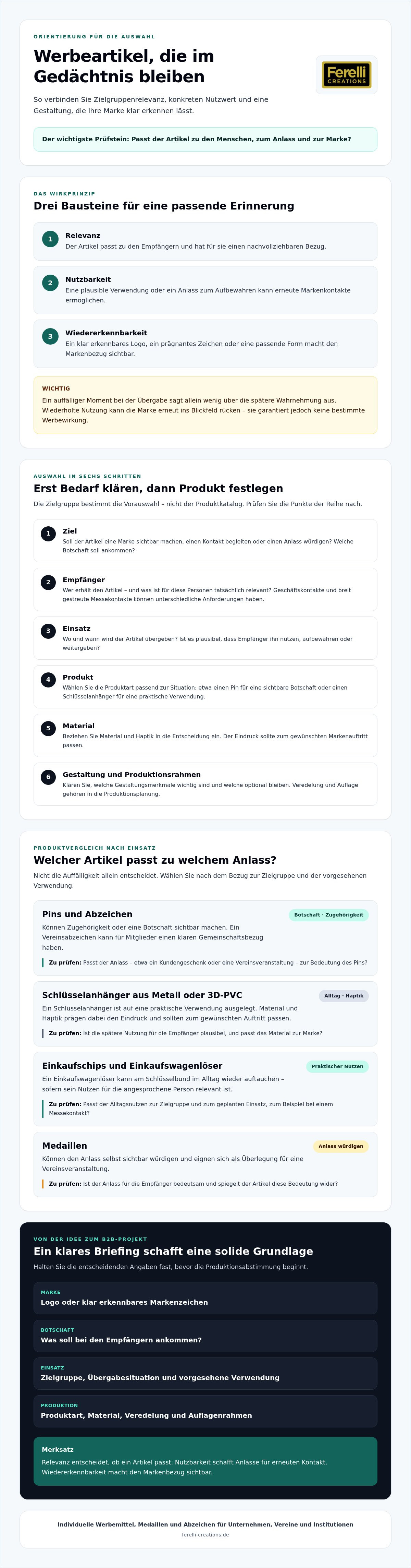 Werbeartikel die im gedächtnis bleiben
