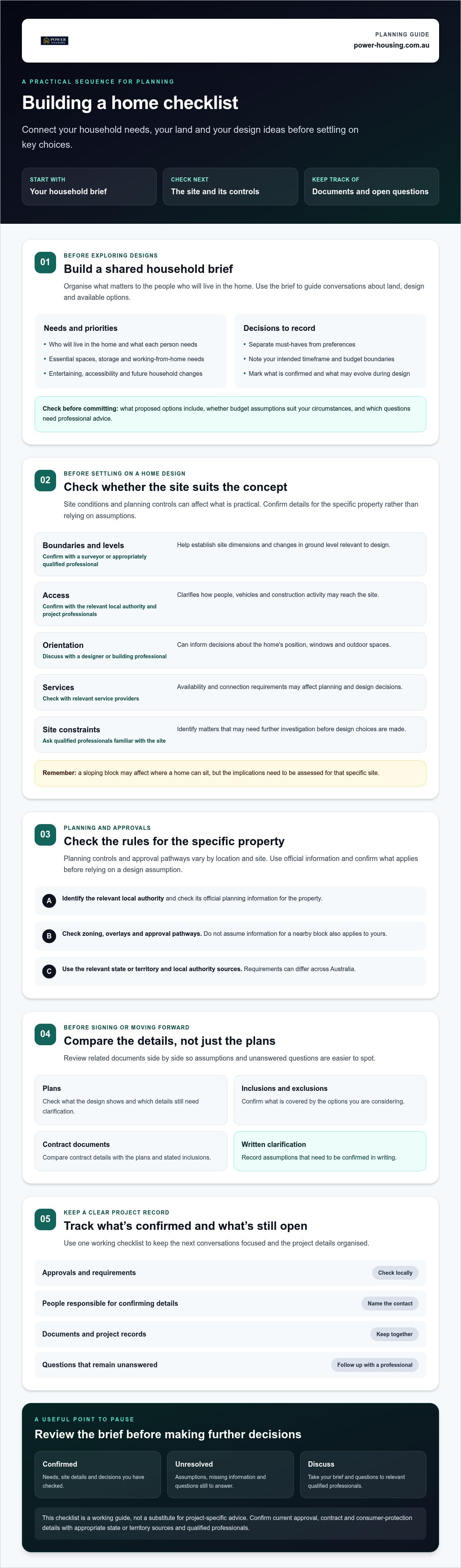 Building a home checklist