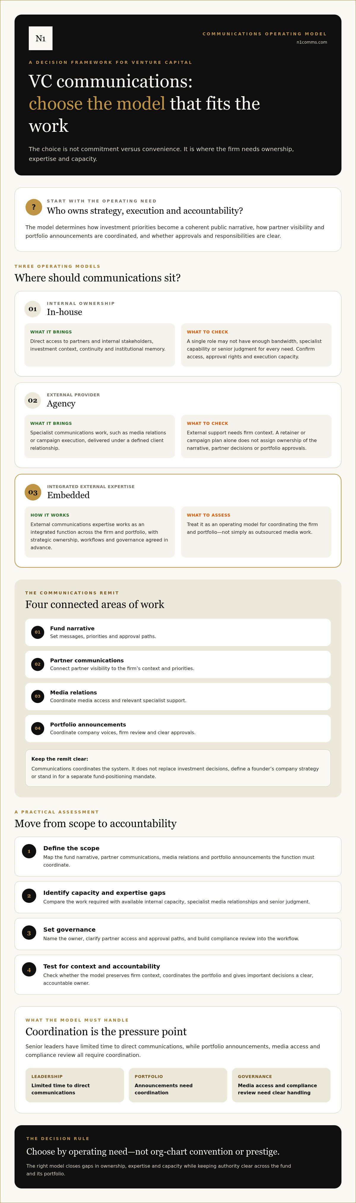In-house communications vs agency for VC