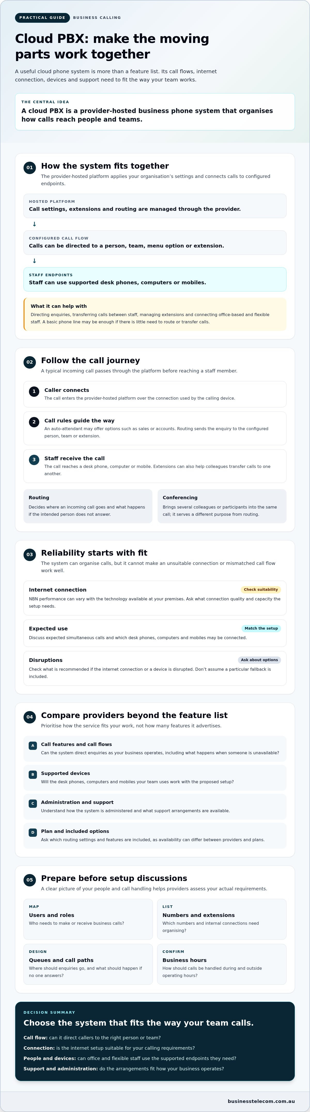 Business Telecom: getautoseocom 1790850031 SnANeuwd - 2026 Cloud pbx australia