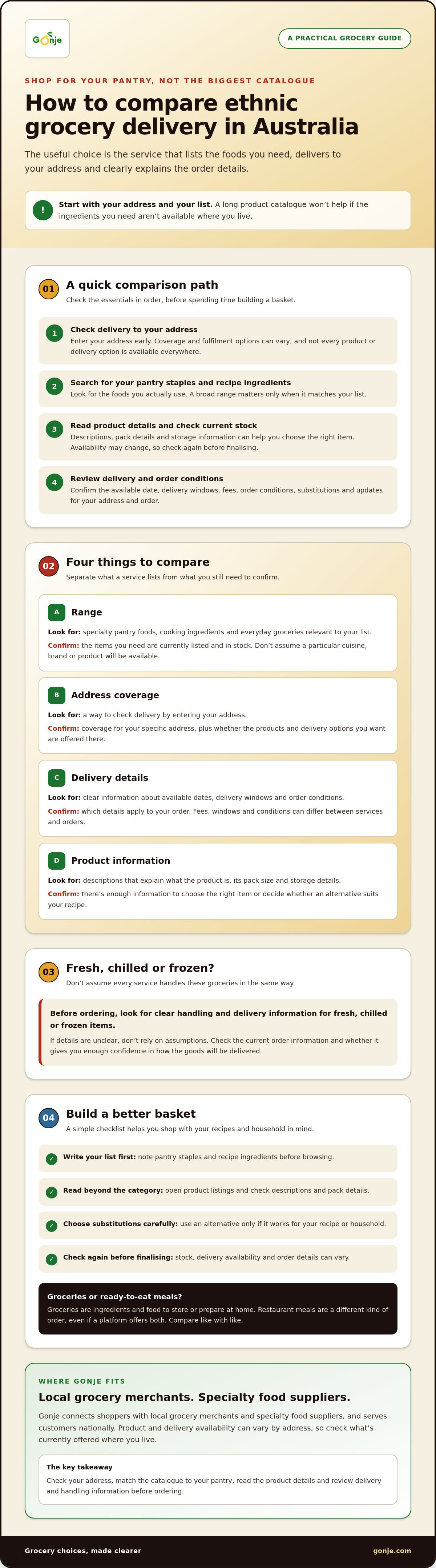 Ethnic grocery delivery australia