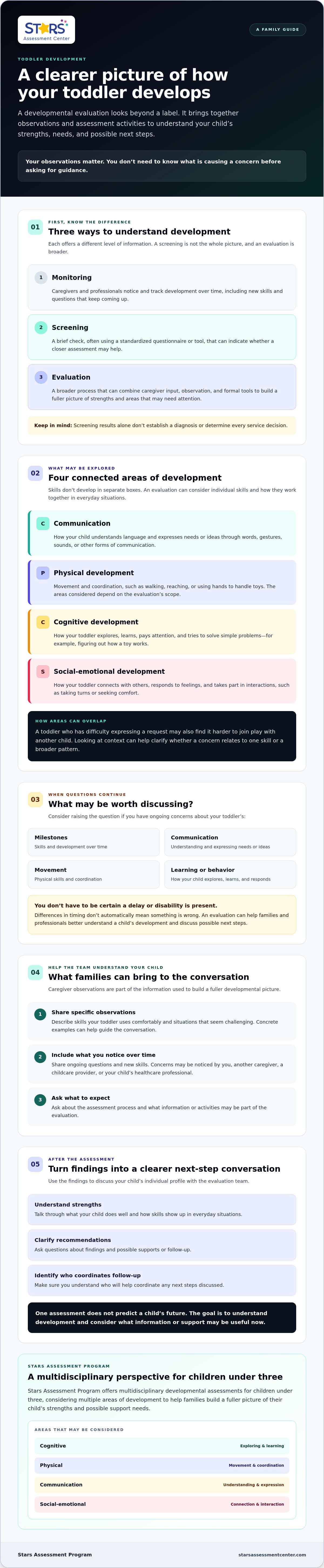 Toddler developmental evaluation