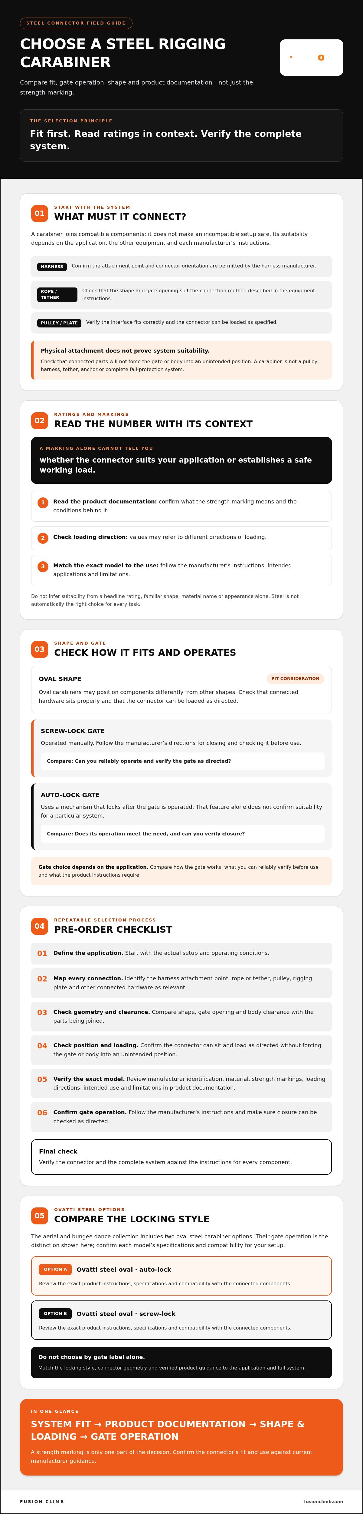 Steel rigging carabiner