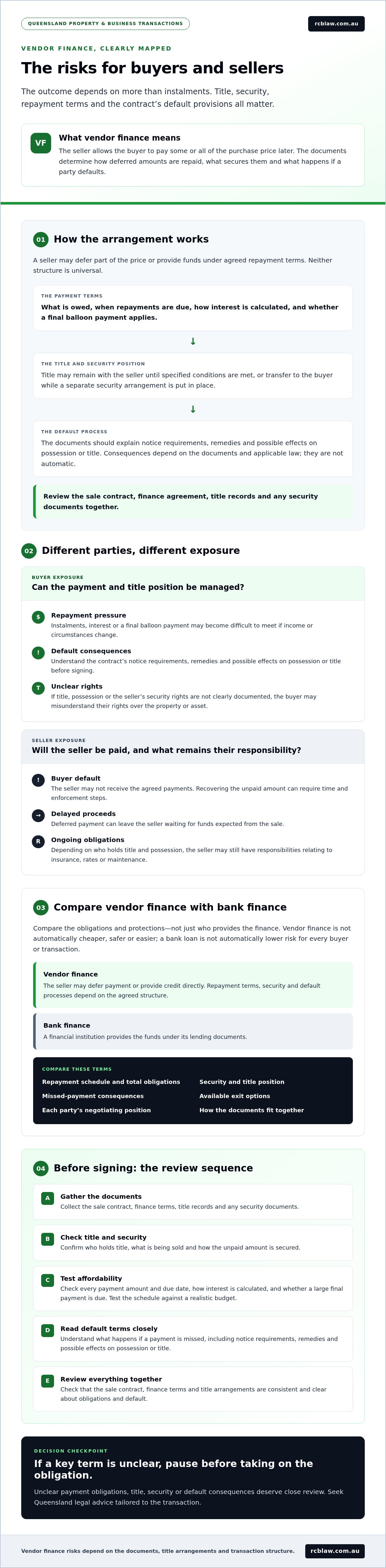 Risks of vendor finance arrangements qld