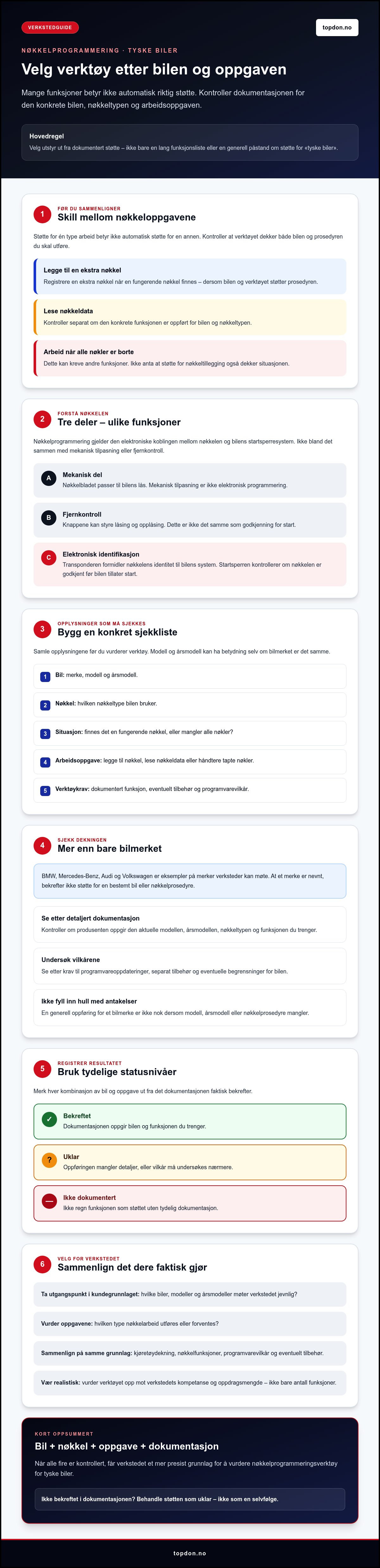 Nøkkelprogrammering for tyske biler