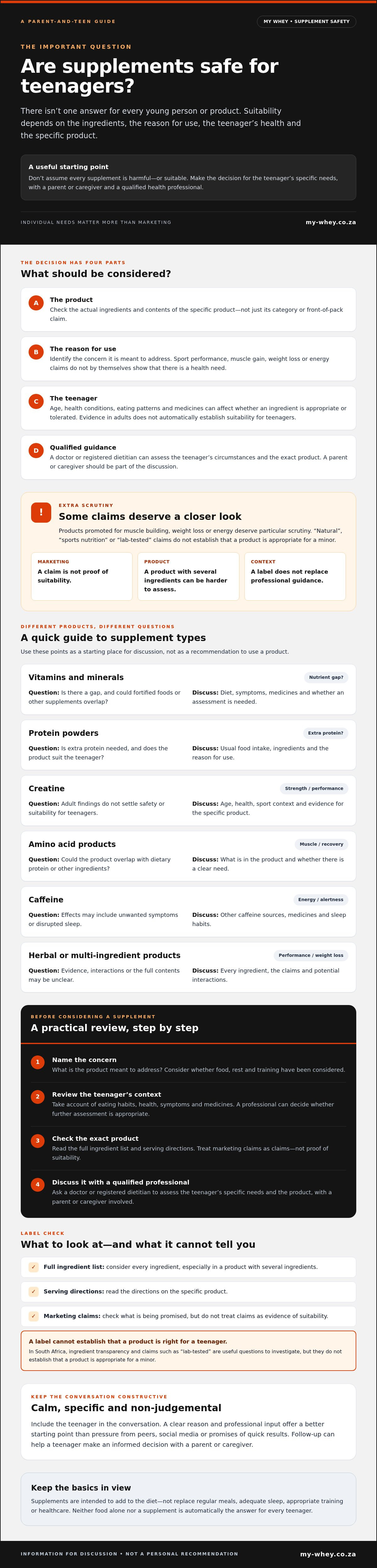 Are supplements safe for teenagers