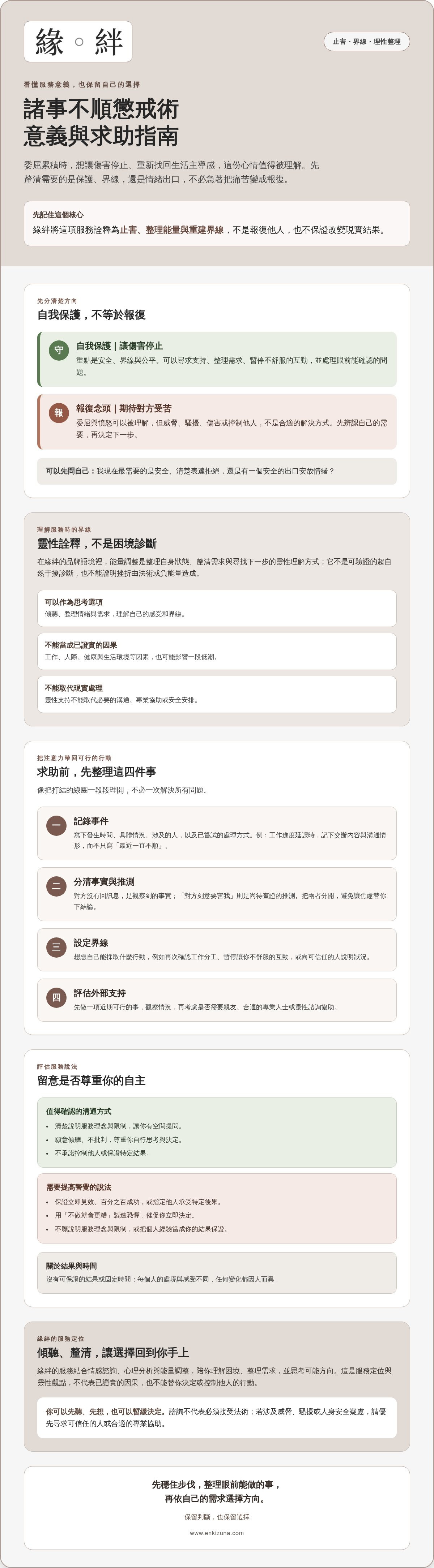 諸事不順懲戒術意義