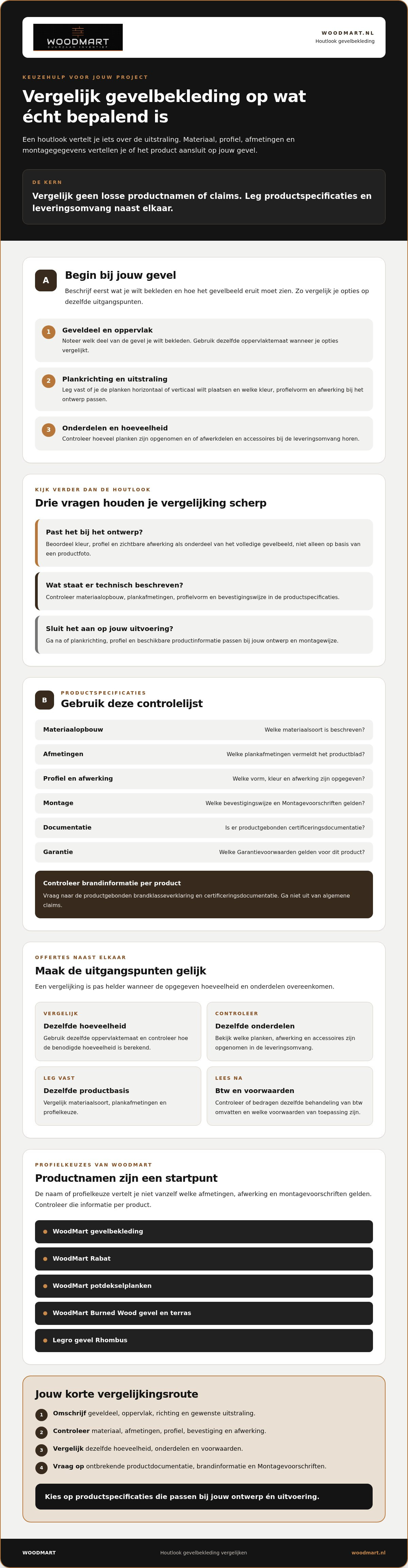 Houtlook gevelbekleding prijs