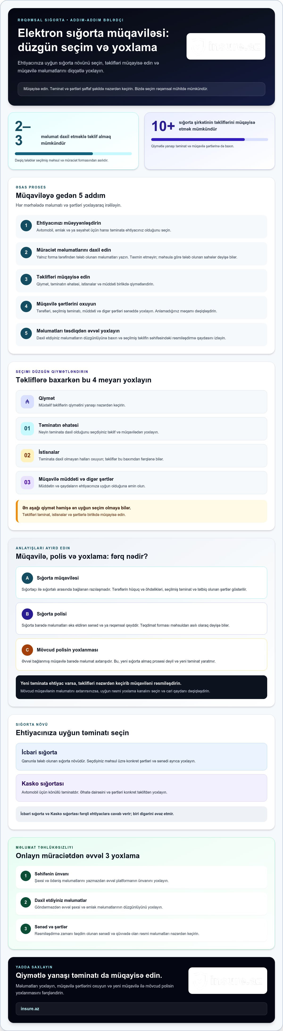 Elektron sığorta müqaviləsi bağlamaq