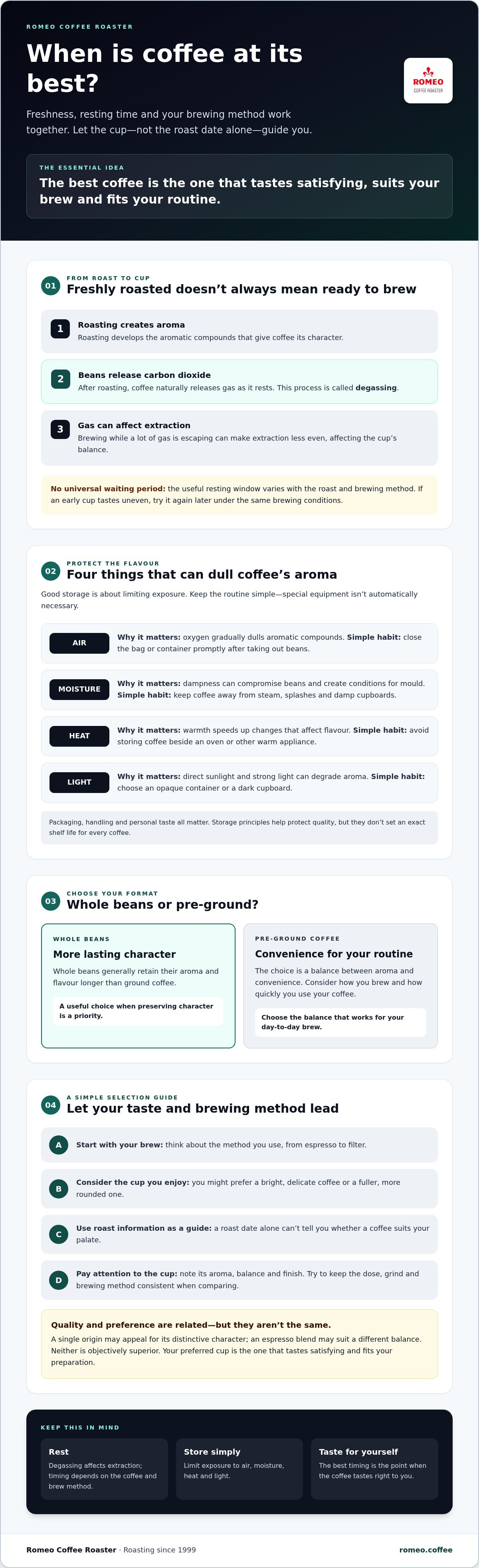 Coffee is best