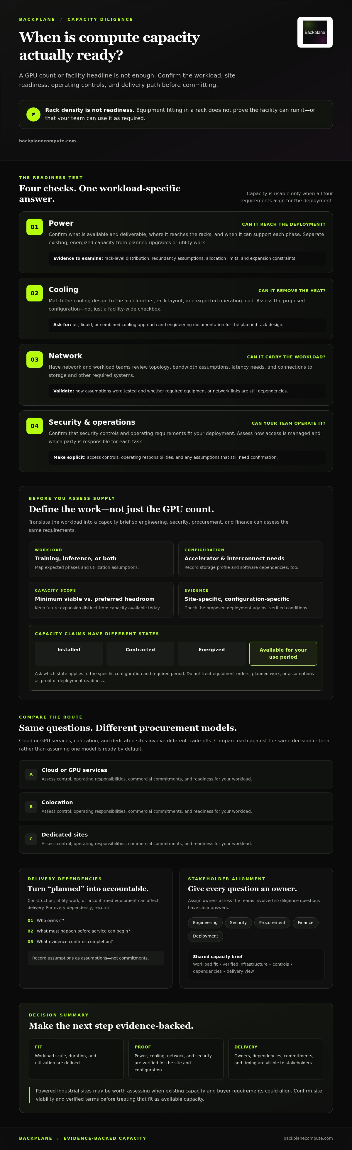 Securing high density compute