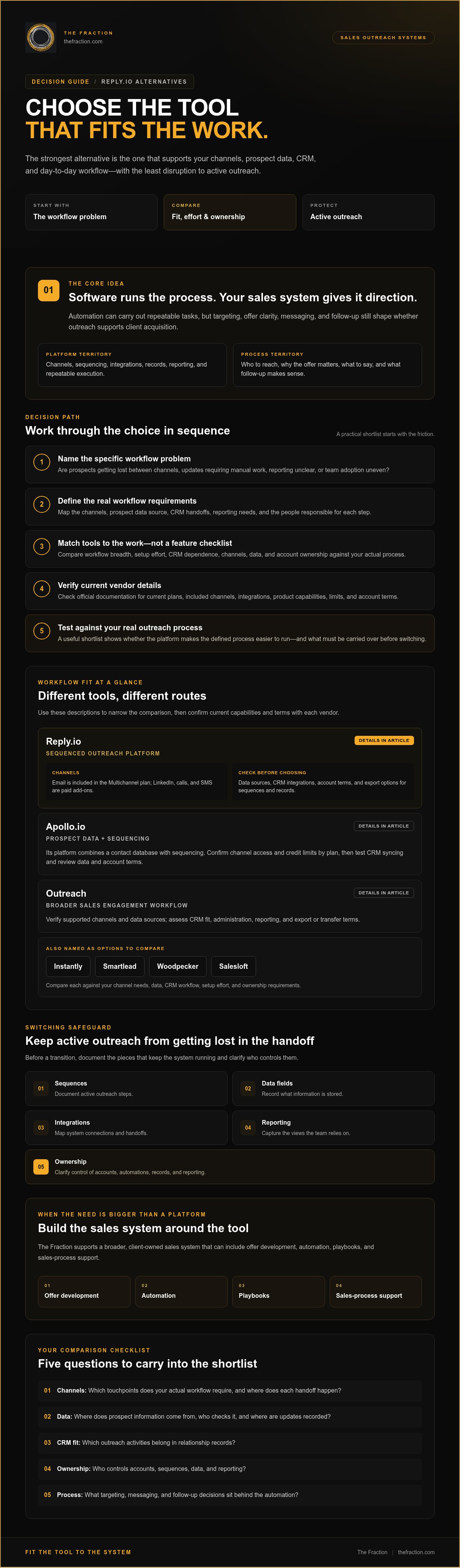 Reply io alternatives for automated sales outreach