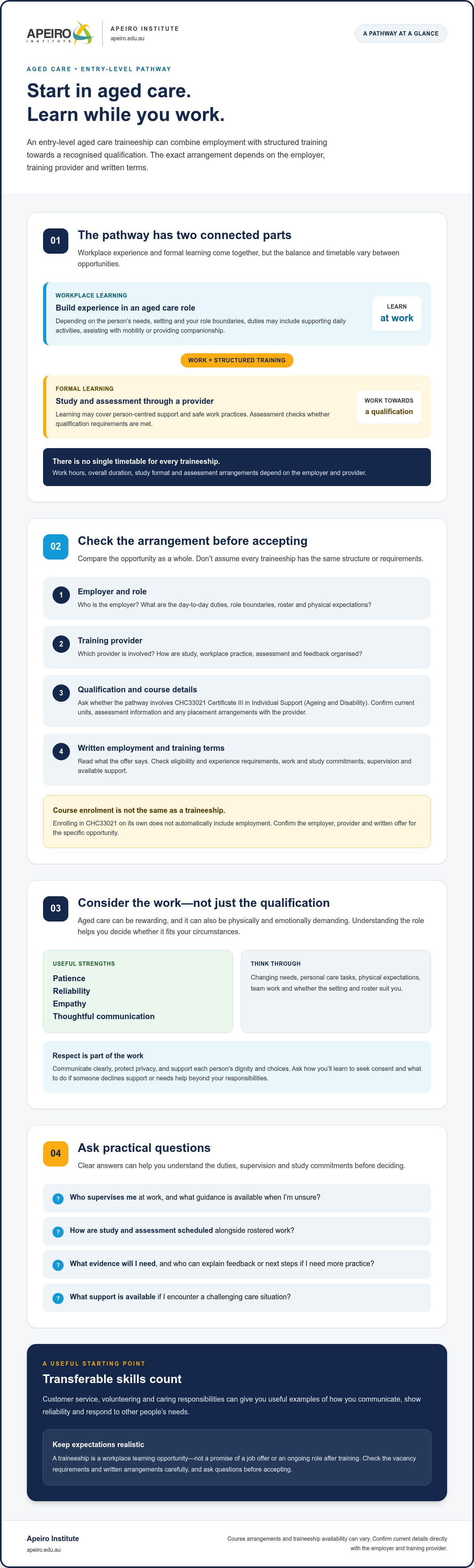 Entry level aged care traineeship