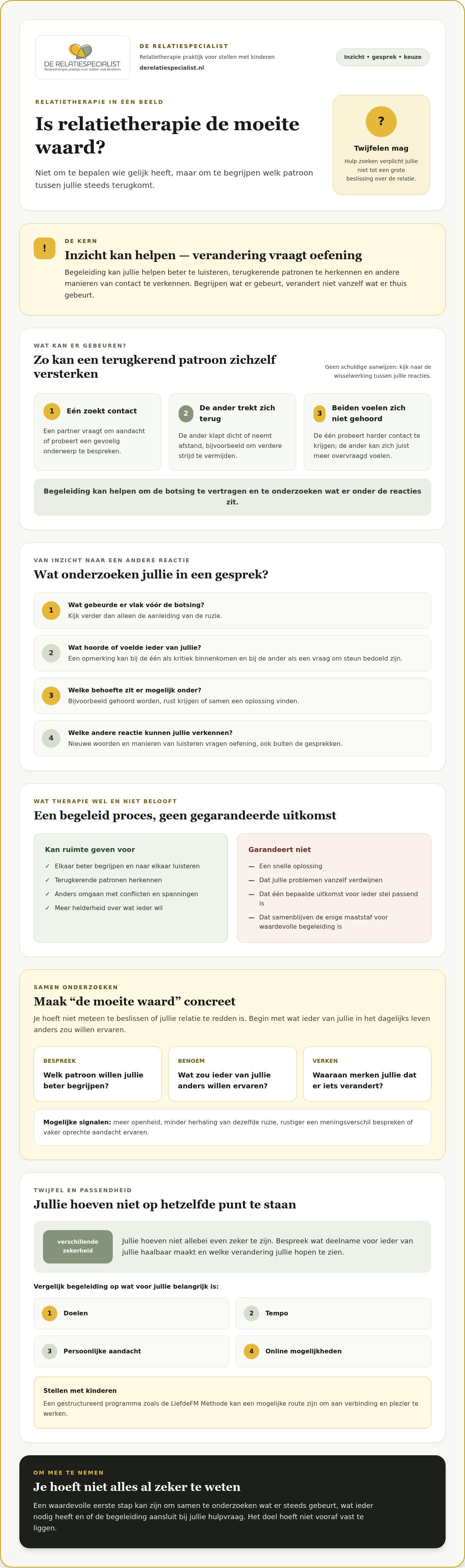 Is relatietherapie de moeite waard