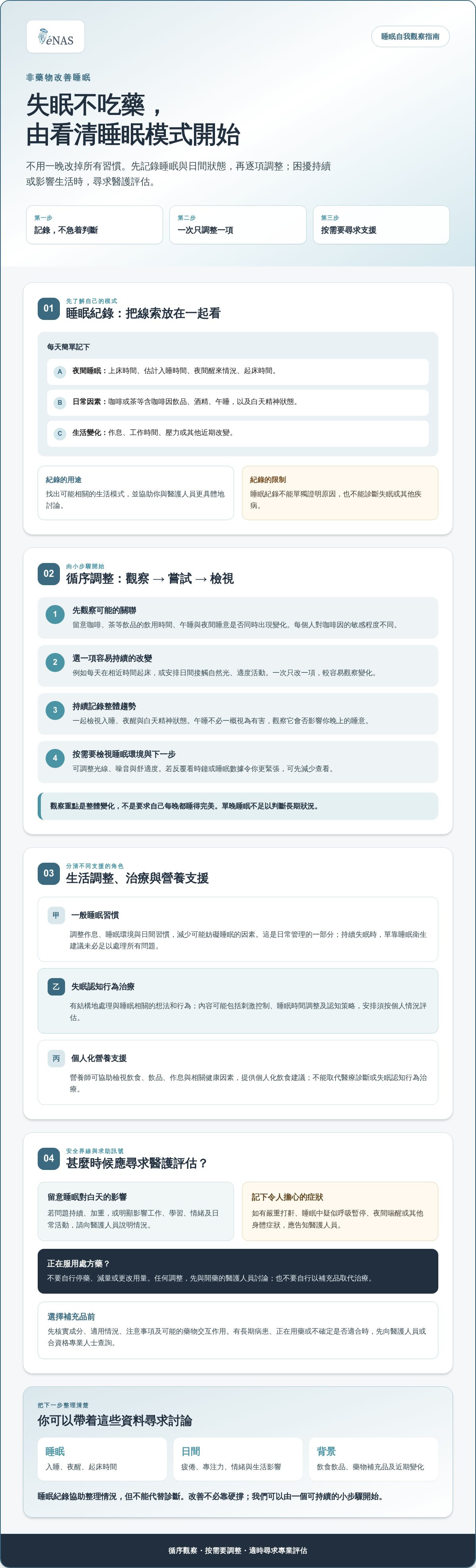 失眠不吃藥