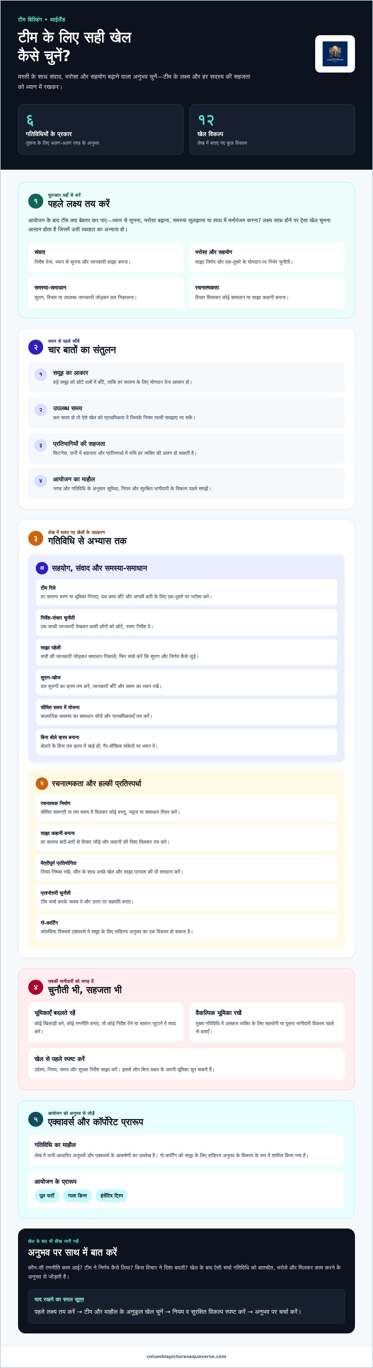थाईलैंड में टीम बिल्डिंग के लिए खेल