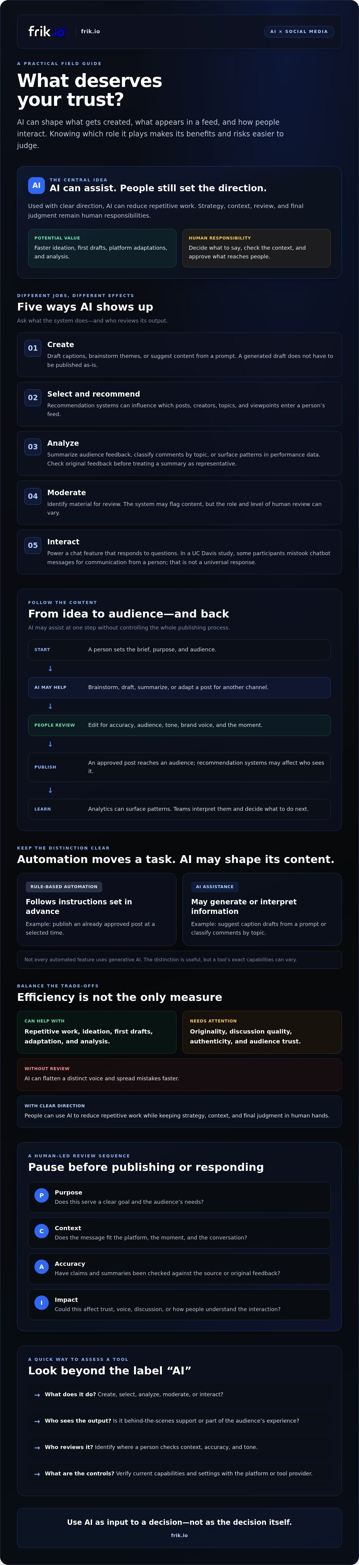 Artificial intelligence social media