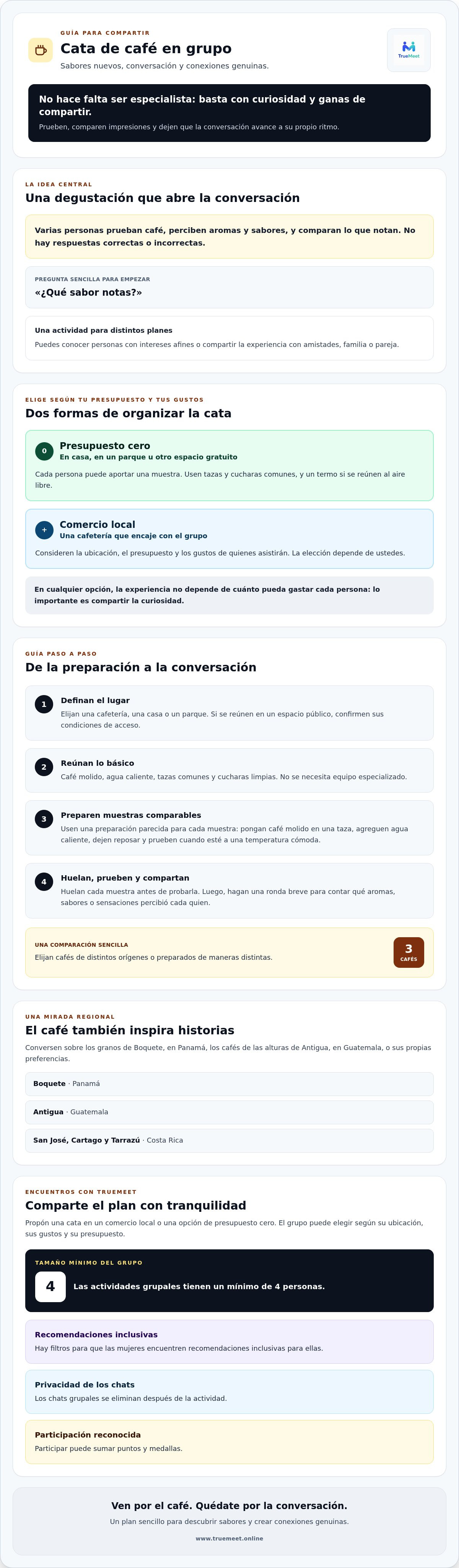 Catas de café para grupos