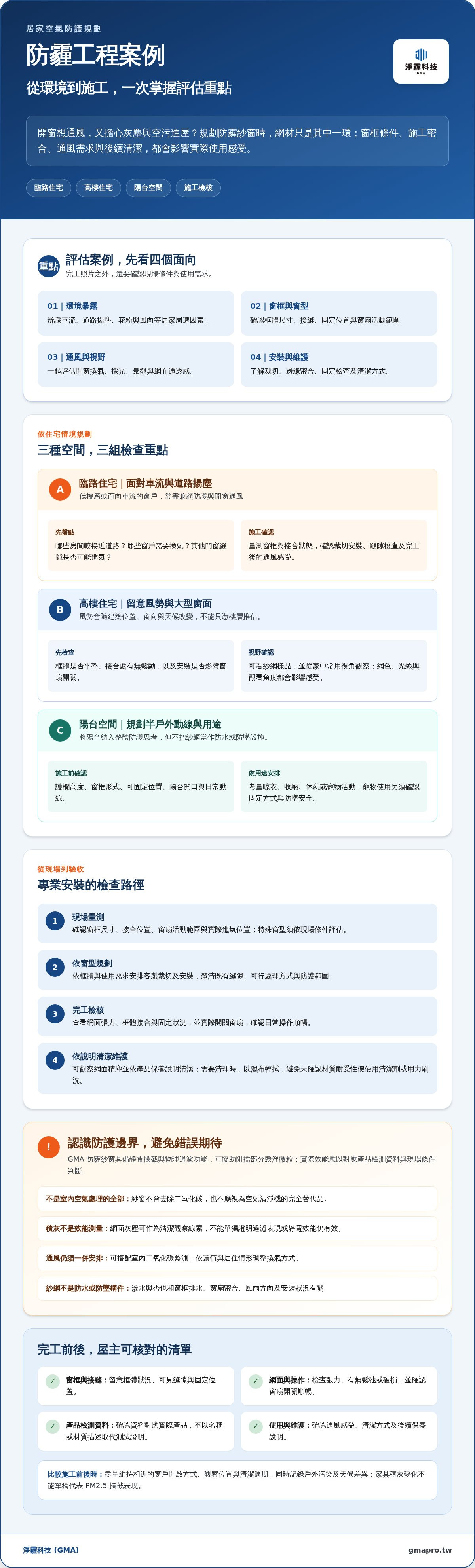 防霾工程案例