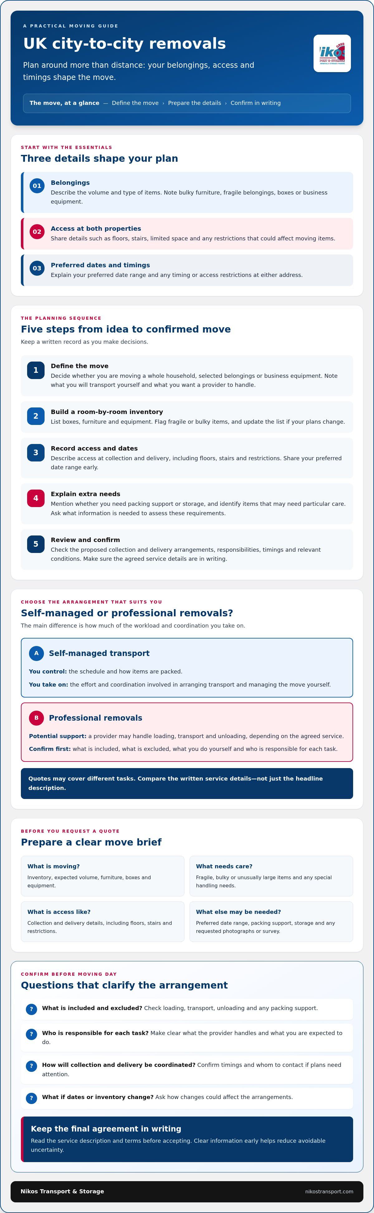UK city to city removals