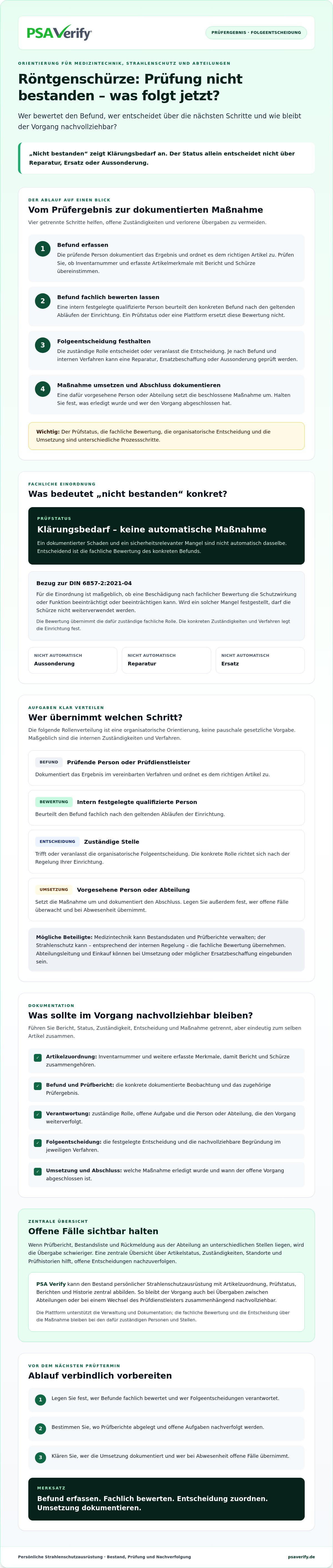 Röntgenschürze prüfung nicht bestanden