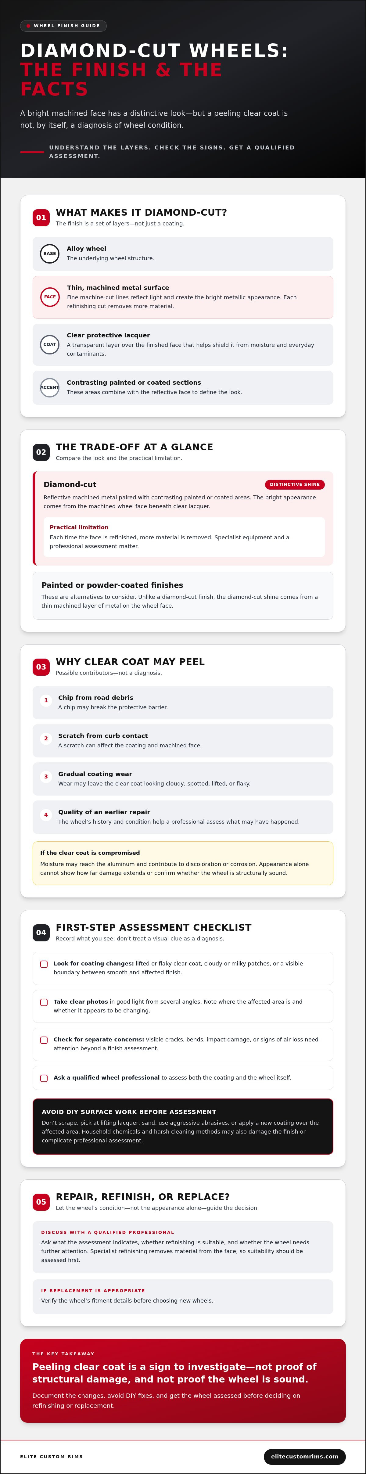 Diamond cut wheels pros and cons