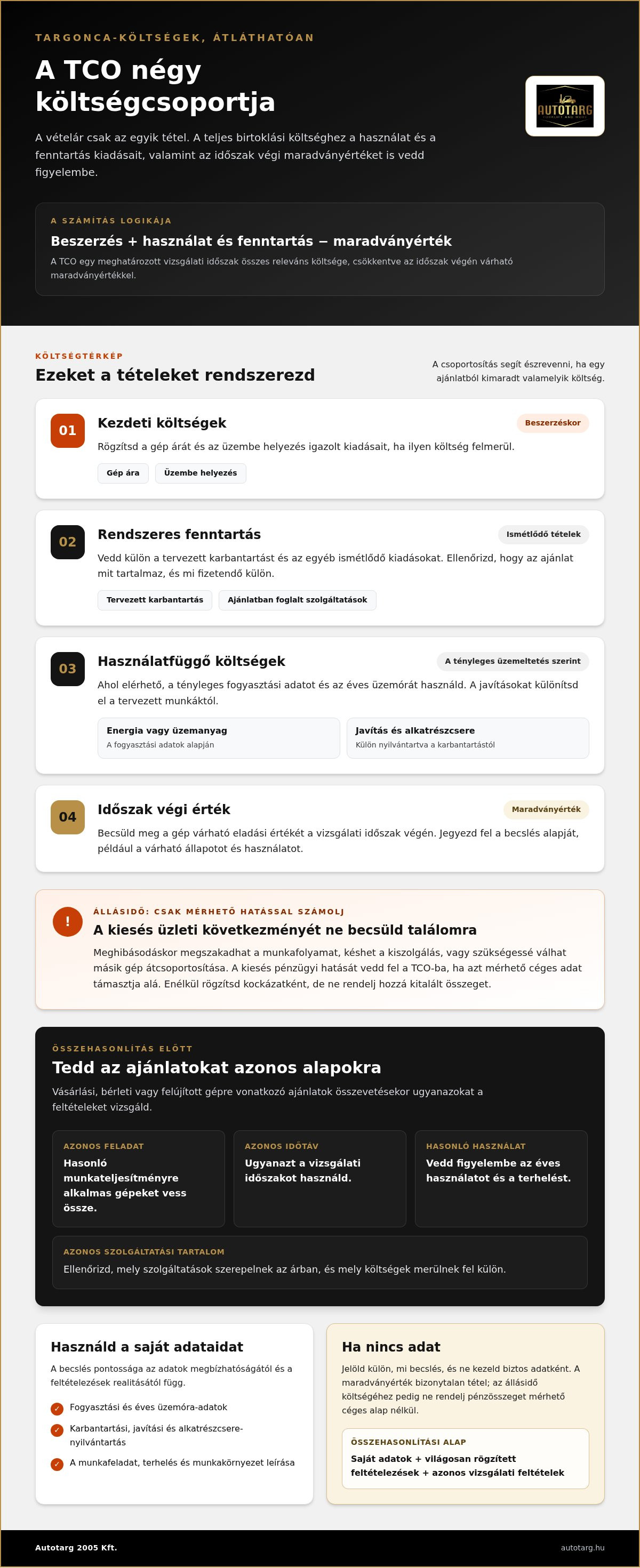 Targonca teljes birtoklási költség (TCO)